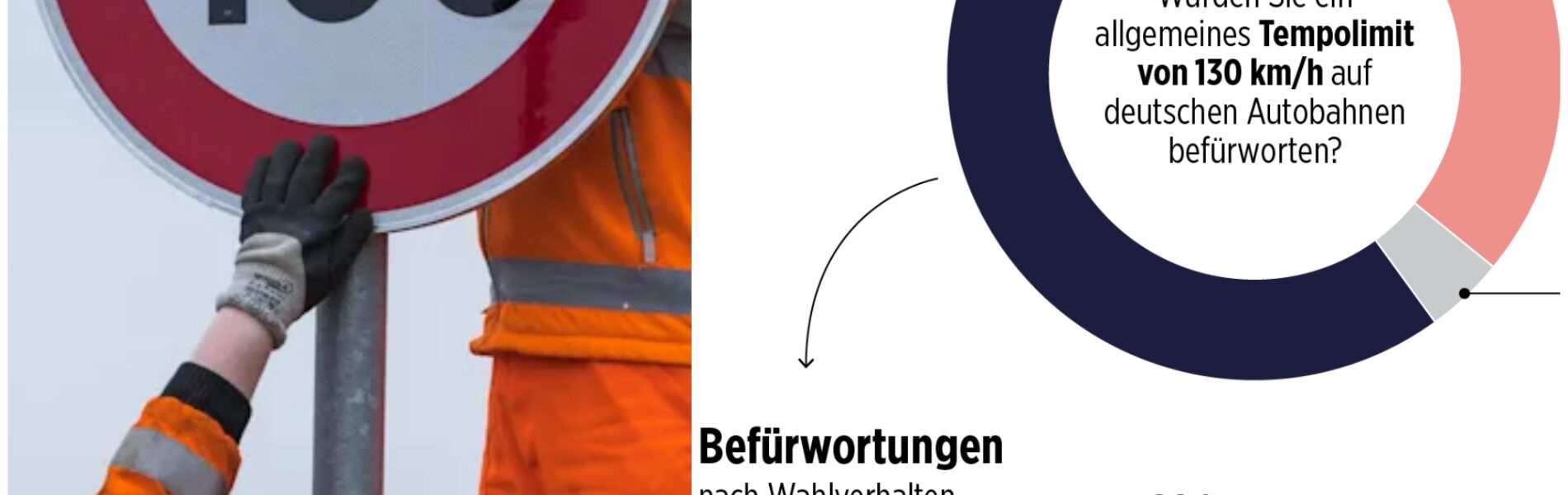 Immer mehr Deutsche sprechen sich für ein Tempolimit auf Autobahnen aus