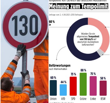 Immer mehr Deutsche sprechen sich für ein Tempolimit auf Autobahnen aus