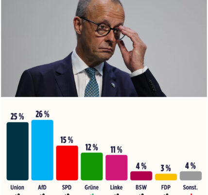 AfD bleibt stärkste Kraft – Grüne legen leicht zu, klassische Koalitionen ohne Mehrheit