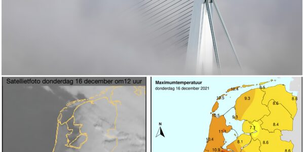 ANGSTWEKKENDE WAARHEID: De Reden Dat Mist Afneemt Is Niet De Temperatuur, Maar Omdat HET VUIL IN DE LUCHT Verdwenen Is!